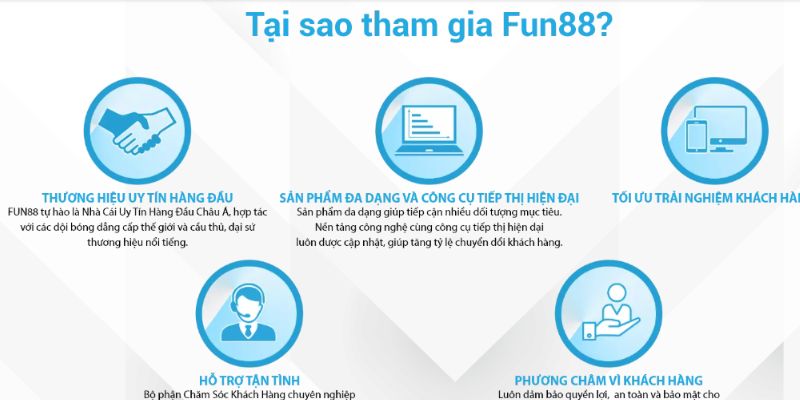 Lợi ích khi hợp tác đại lý với nhà cái Fun88 