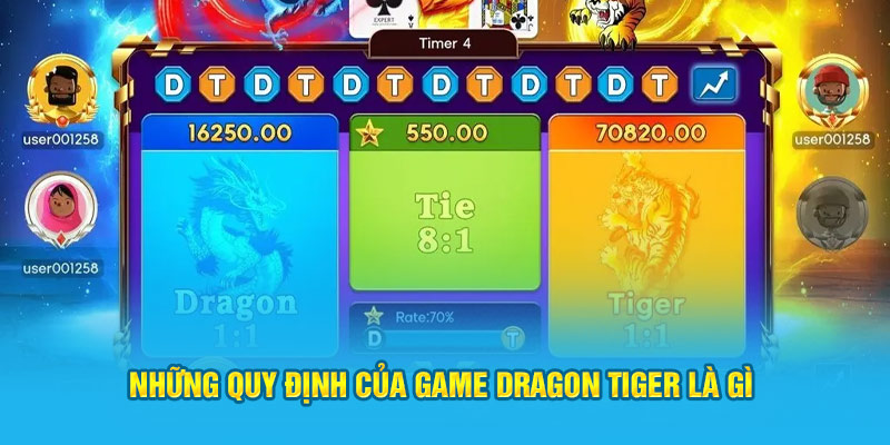 Những quy định của game Dragon Tiger là gì